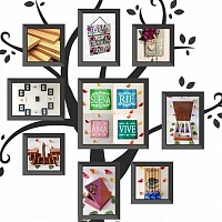 Opciones de ideas
